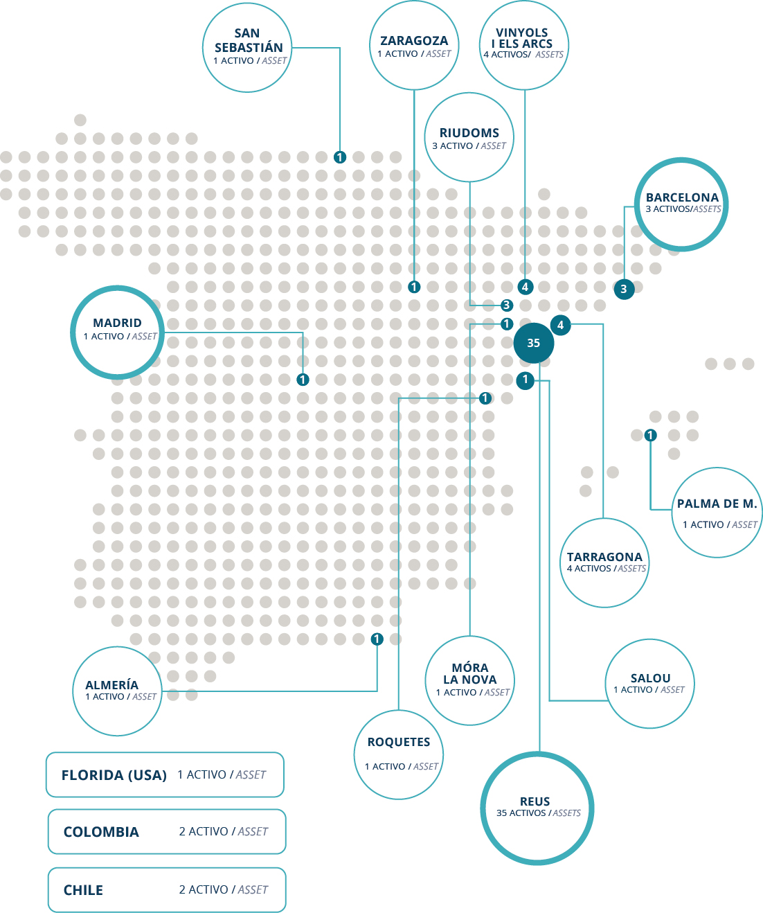 assets_map_spain