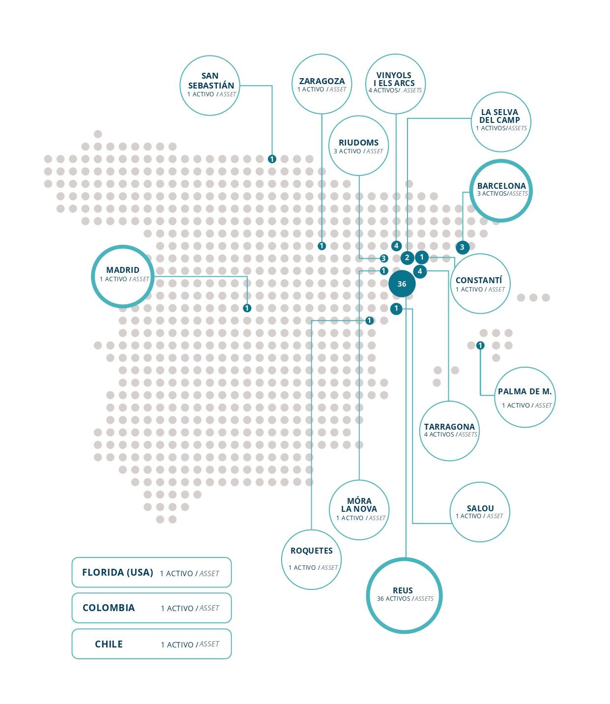 assets_map_spain assets_map_spain